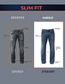 U.S. Polo Assn. Denim Co. Harold Slim-Straight Fit Blue Jeans